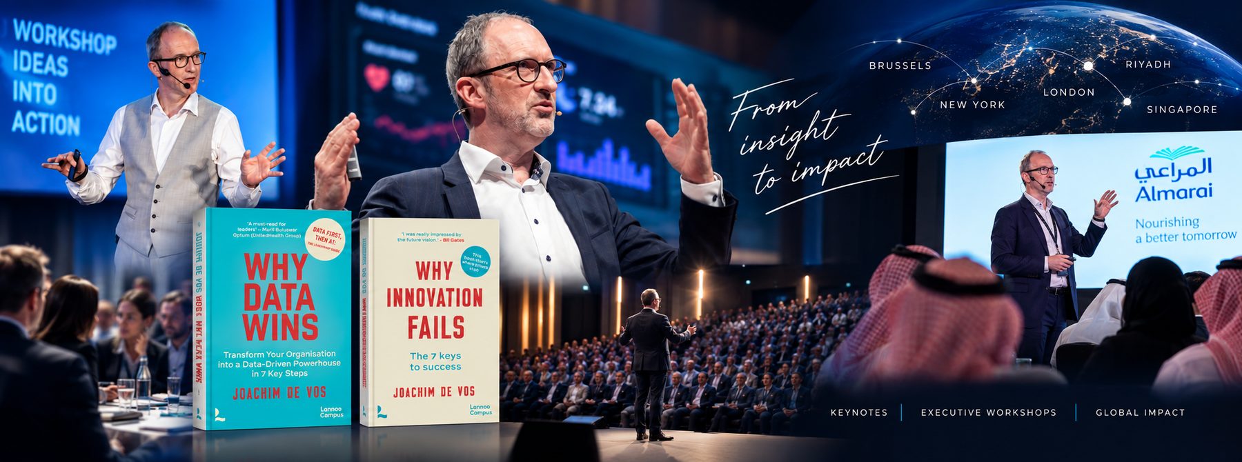 From insight to impact: keynotes and executive workshops, from Brussels to New York, London, Riyadh and Singapore